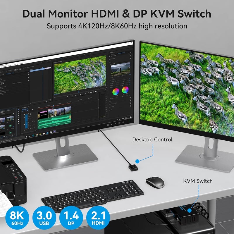 CMSTEDCD 4K@120Hz Kvm Switch 2 Monitors 2 Computers 8K@60Hz HDMI Displayport Dual Monitor KVM Switches 2 Ports for 2 PC Share Mouse Keyboard and 2 Screens with USB 3.0 Cables and Extended Controller - Image 2